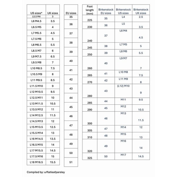 Birkenstock Lutry Premium Suede Black Size  40 - Picture 9 of 9